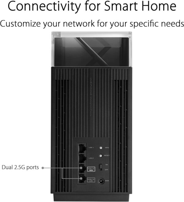 ASUS ZenWiFi Pro AXE11000 Tri-Band WiFi 6E Mesh System - Image 3