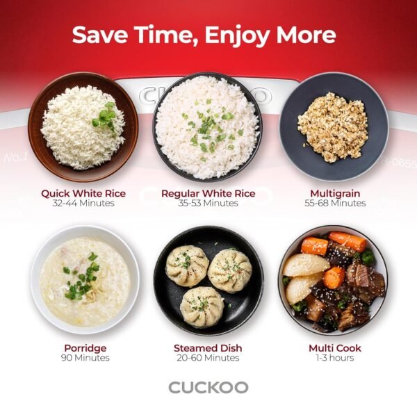 Cuckoo Micom Rice Cooker and Warmer, 6 cups, LCD-Display - Image 3