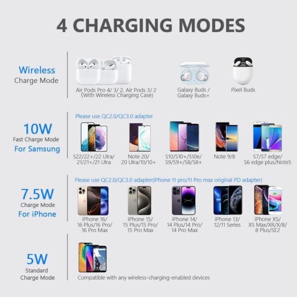 Yootech Wireless Charging Pad,10W Max Fast - Image 2