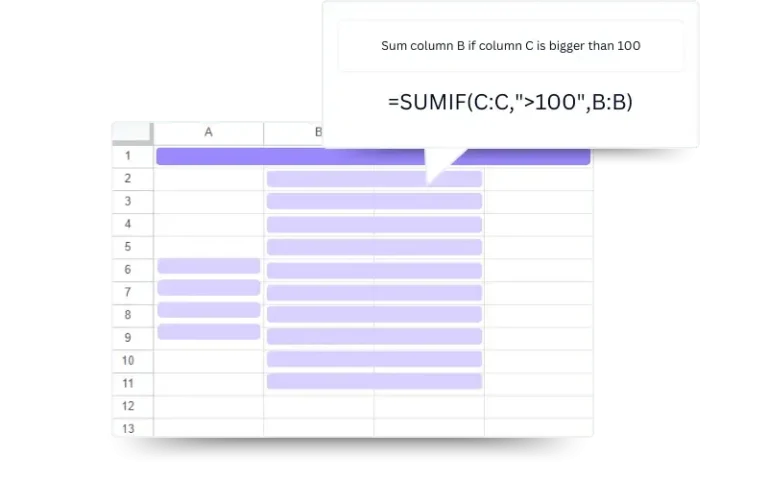 Best Free AI Tools for Excel