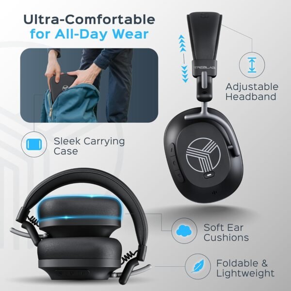 TREBLAB U5 Hybrid Active Noise Cancelling Headphones - Image 2