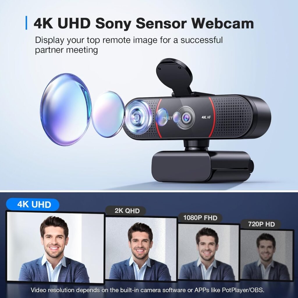 EMEET SmartCam C960 4K Webcam for PC