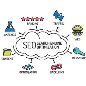 How to Find Free Backlinks for Your Website