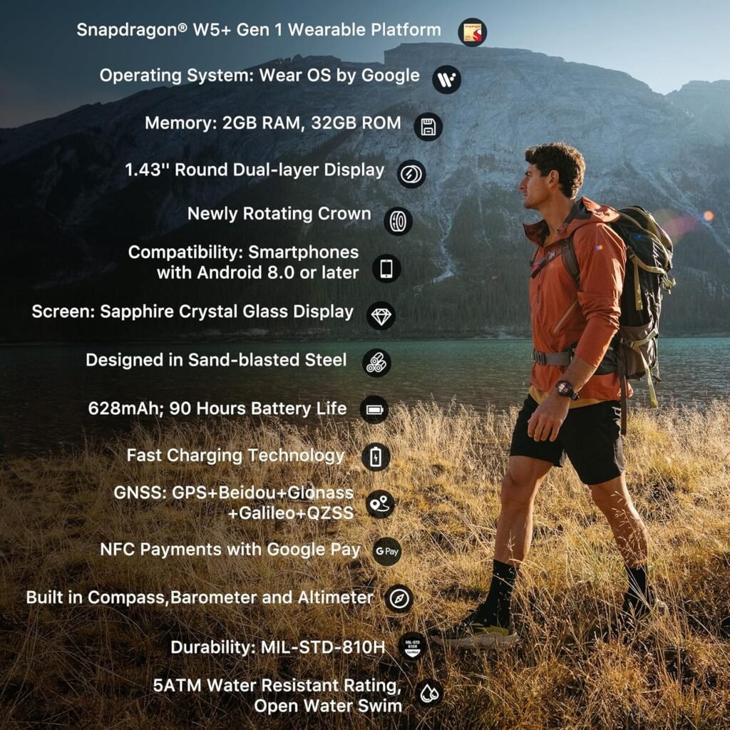 Ticwatch Atlas Smartwatch