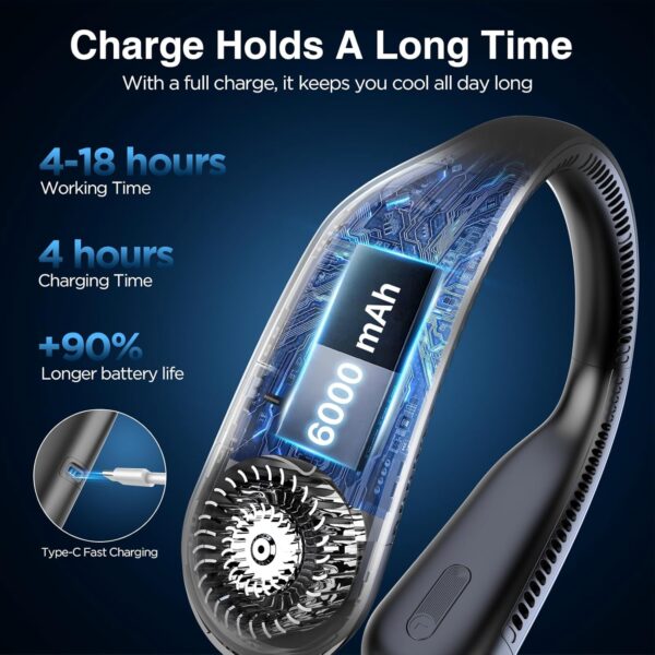 Portable Neck Fans Rechargeable, 6000 mAh Battery - Image 2