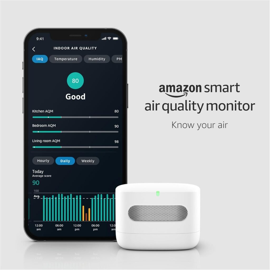 Amazon Smart Air Quality Monitor – Know your air