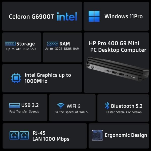 HP Pro 400 G9 Mini PC Desktop Computer - Image 2
