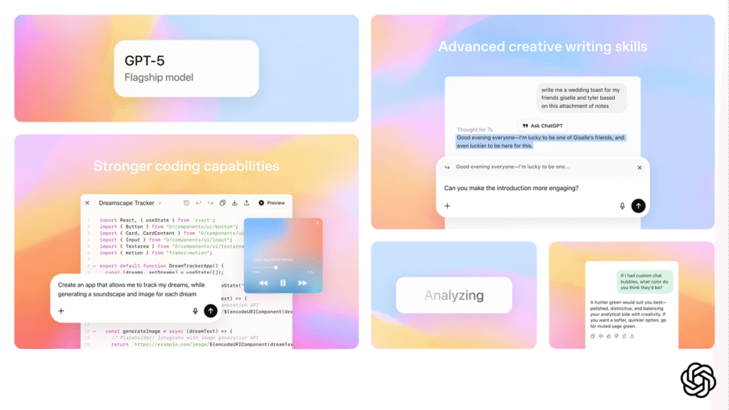 10 Mind-Blowing Use Cases of ChatGPT-5