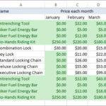How to Remove Duplicates in Excel