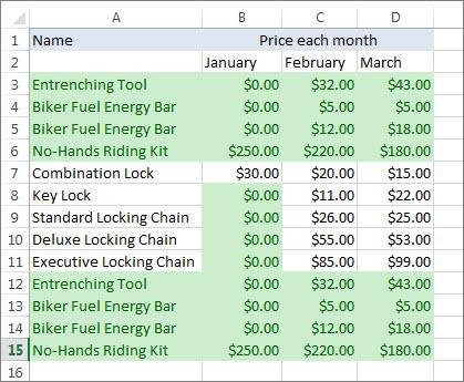How to Remove Duplicates in Excel