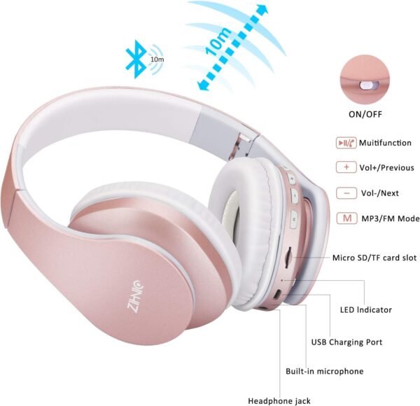 ZIHNIC Bluetooth Headphones Over-Ear - Image 2