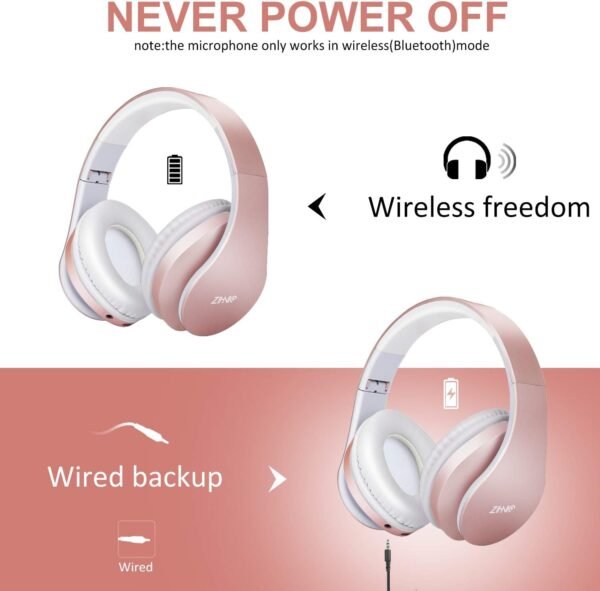 ZIHNIC Bluetooth Headphones Over-Ear - Image 3