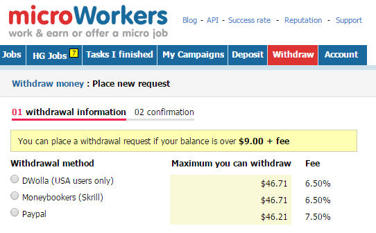 How To Earn $120/Hour on Microworkers