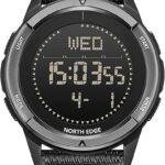 NORTH-EDGE-Military-Watch-1