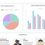 No-Code AI Data Tools