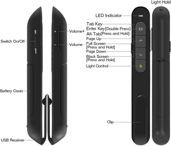 Wireless Presenter Clicker for Presentation - Image 2