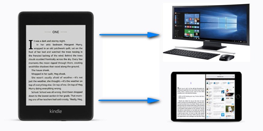 How to Download Kindle Books to PC