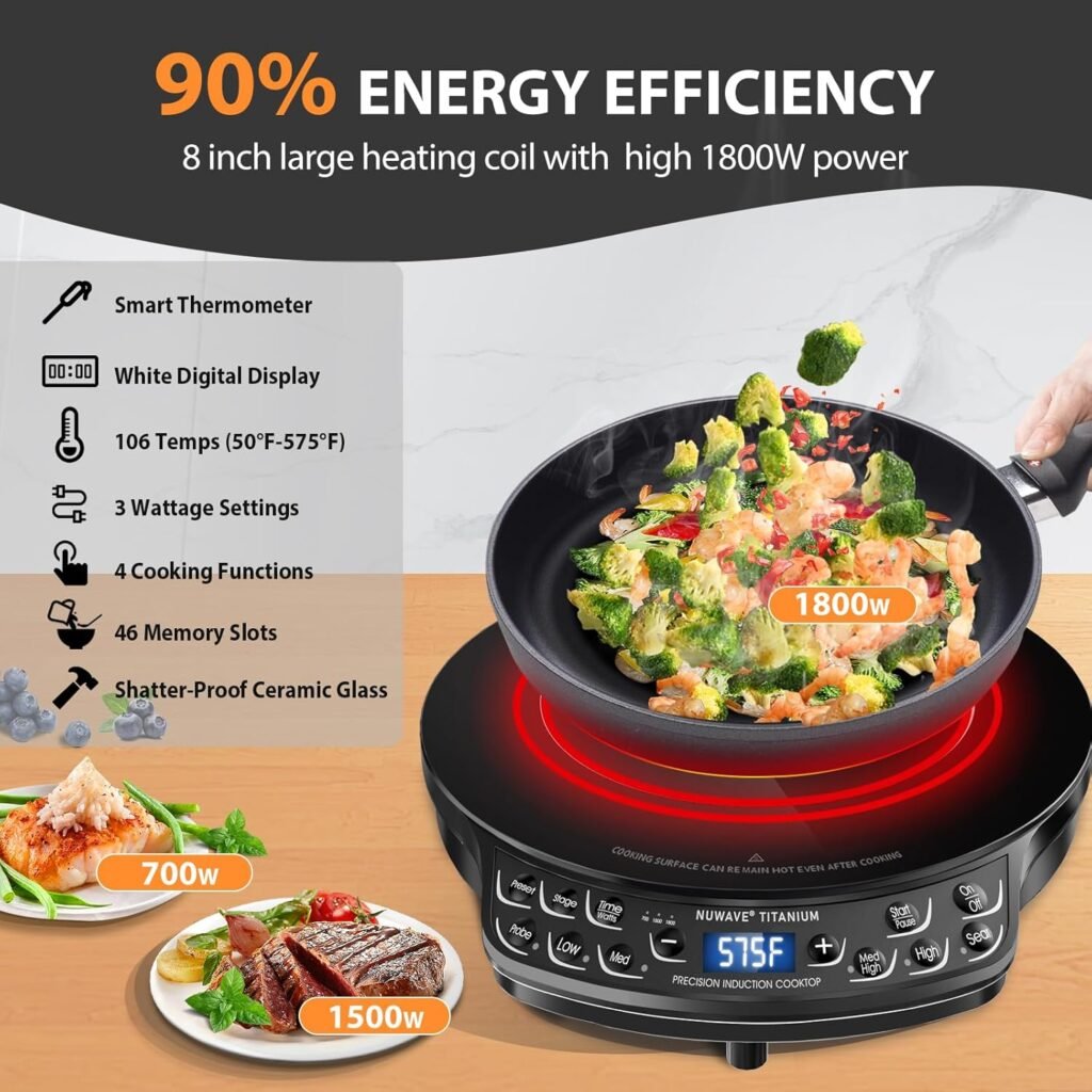 Nuwave Induction Cooktop