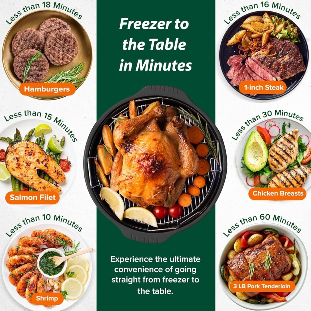 Nuwave Pro Plus 2 Infra-Red Oven