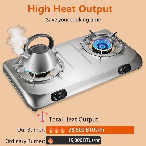 Propane Stove 2 Burner Gas Stove Top, 27200 BTU - Image 2