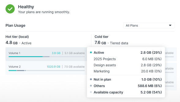 Synology Launches DiskStation Manager 7.3