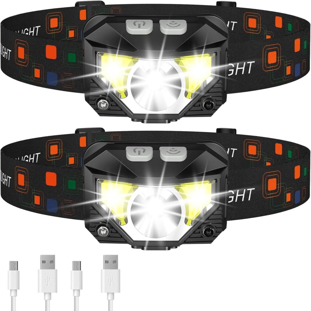 LHKNL Headlamp Flashlight 2-Pack