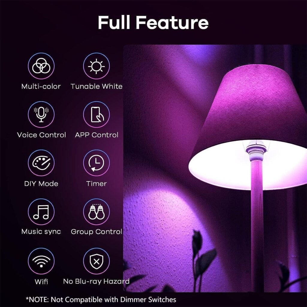 Linkind Matter Smart Light Bulb