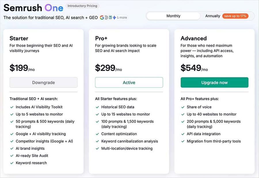 Adobe has acquired Semrush: Is the Free Tier Next to Go? 5 Semrush’s shift toward enterprise pricing arrived before Adobe did - Adobe has acquired Semrush