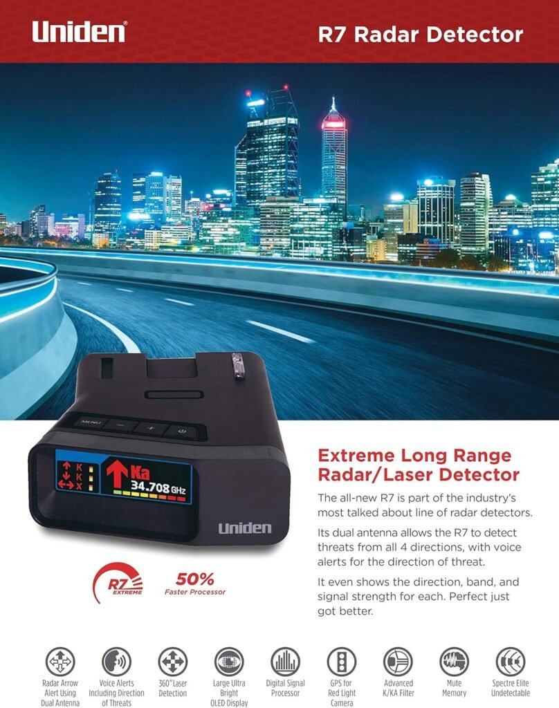 Uniden R7 Laser-Radar Detector