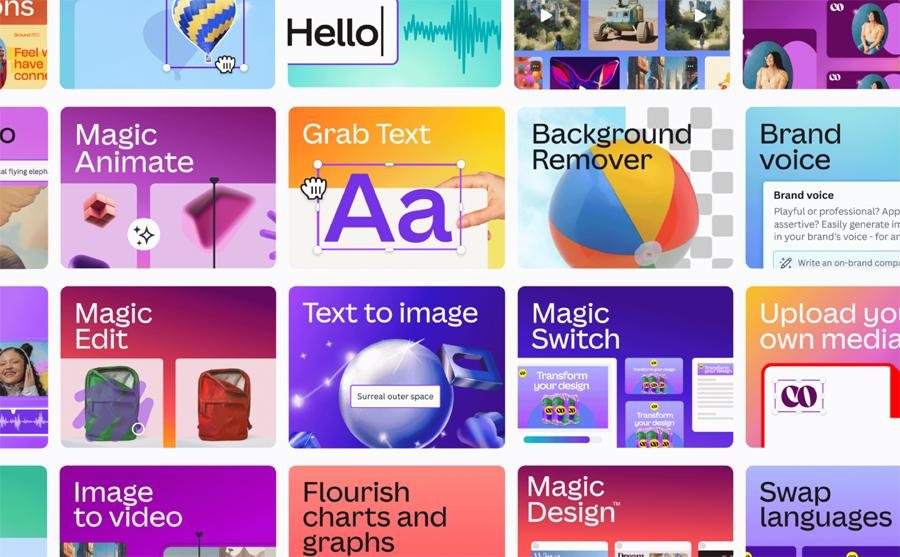 Canva Magic Studio AI tools overview