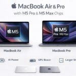 Best MacBook Pro for Developers and Designers