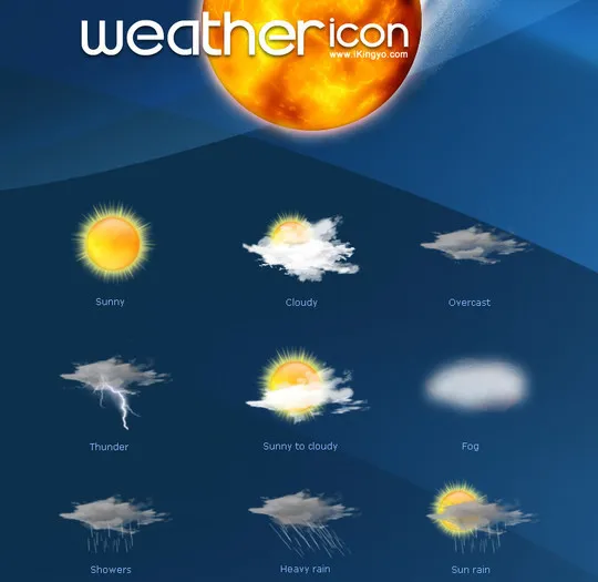 40 Free Weather Forecast Icon Sets 9