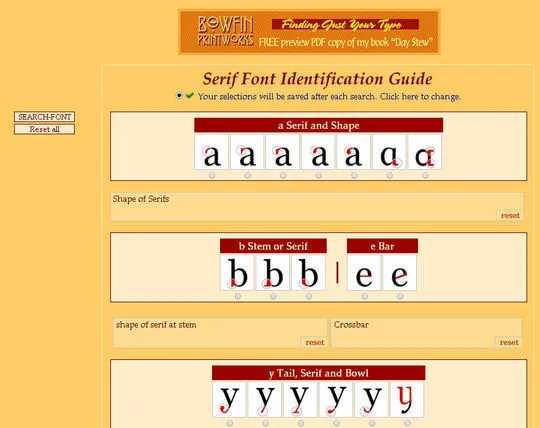 7 Helpful Tools To Identify Font 237