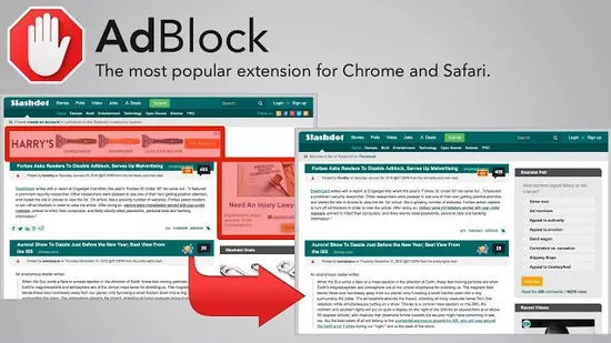 12 Ad Blocking Extensions Tested For Best Performance 83