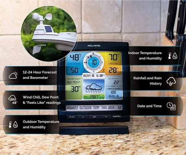 AcuRite Smart Weather Station with Remote Monitoring Compatible with Alexa 3