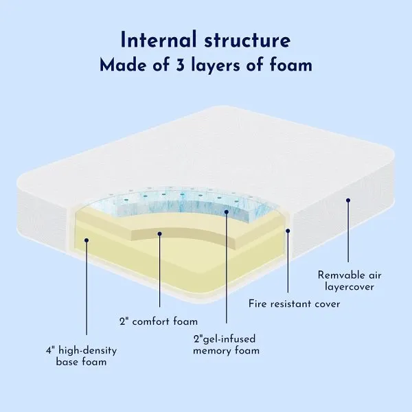 subrtex Gel Memory Foam Mattress 8 Inch with Removable Soft Cover 2